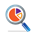 Analyzer